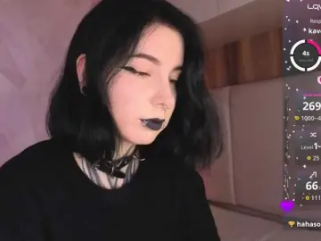 Bongacams Best Webcam of Vivi-Squirrel