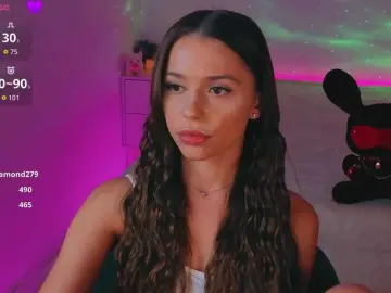 Bongacams Private Sex Chat of MaybeBabeTV