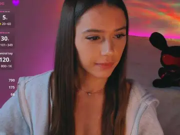 Bongacams Adult Webcam of MaybeBabeTV