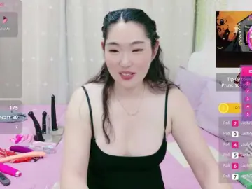 Bongacams Free Porn Cam of ViviCharm