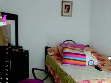 Bongacams Free Porn Cam of LilyBenet1