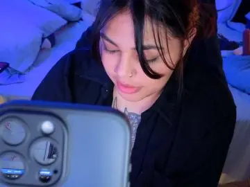 Bongacams Live Porn of Miacanelaxo