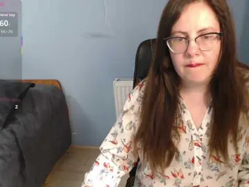 Bongacams Free Porn Cam of mandarinka28