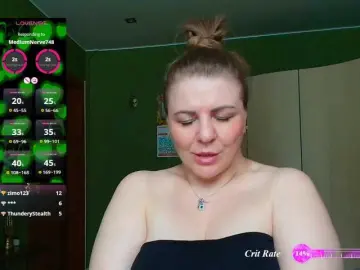 Bongacams Live Porn of Taly1974