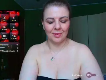 Bongacams Adult Webcam of Taly1974