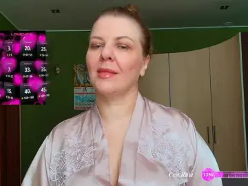 Bongacams Adult Webcam of Taly1974