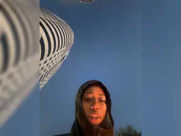 Bongacams Best Webcam of AdviceColumn
