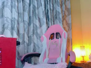 Bongacams Best Webcam of sweetthang