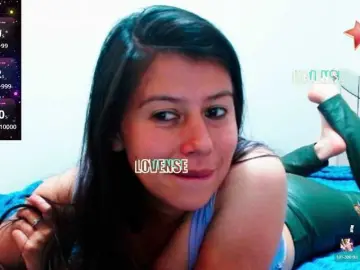 Bongacams Best Webcam of SandyQueen