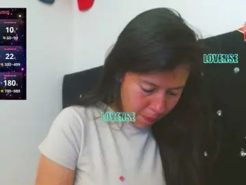 Bongacams Watch Live Sex Cams of SandyQueen