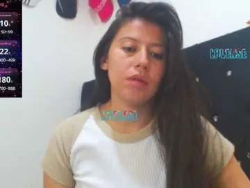 Bongacams Live Sex Cam of SandyQueen