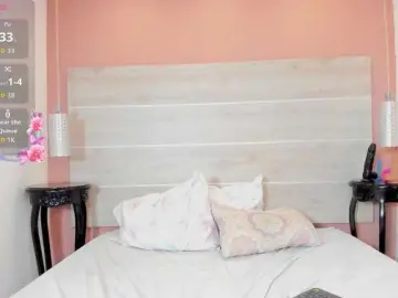 Bongacams Live Porn of Anny-lewis