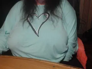 Bongacams Live Sex Cam of tanyvel34