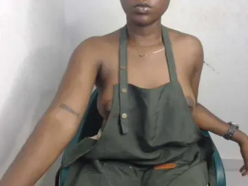 Bongacams Private Sex Chat of Mia-boobs