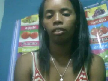 Bongacams Best Webcam of Fanihsexy