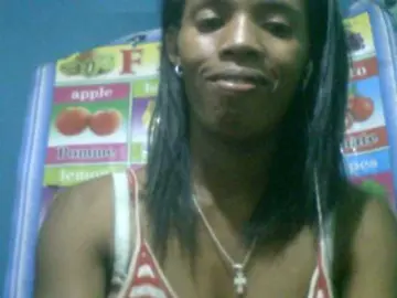 Bongacams Adult Webcam of Fanihsexy