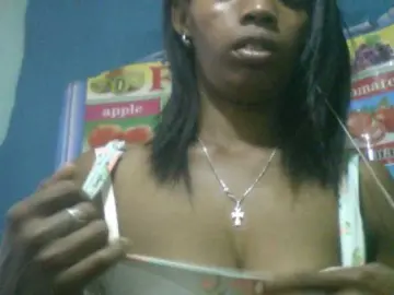 Bongacams Sex Cam of Fanihsexy