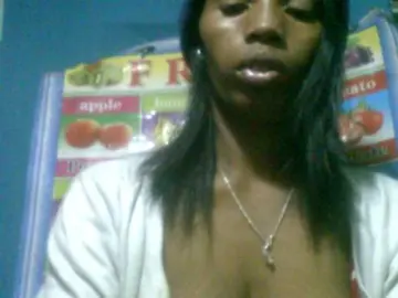 Bongacams Live Sex Cam of Fanihsexy