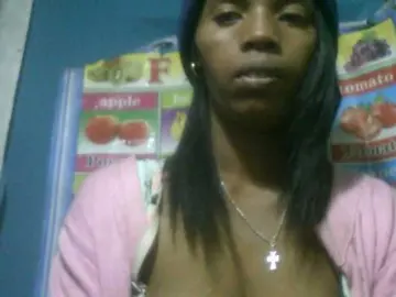 Bongacams Free Porn Cam of Fanihsexy