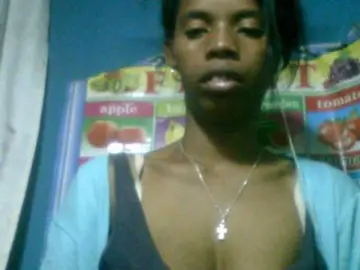 Bongacams Sex Chat of Fanihsexy