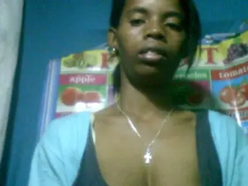 Bongacams Private Sex Chat of Fanihsexy