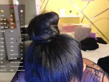Bongacams Best Webcam of janapop