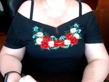 Bongacams Best Webcam of Alisa1917