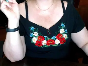 Bongacams Private Sex Chat of Alisa1917