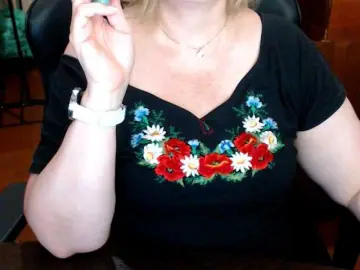 Bongacams Sex Chat of Alisa1917