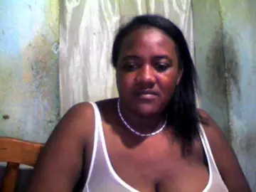 Bongacams Sex Cam of pussyblacky