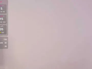 Bongacams Private Sex Chat of MsMelania