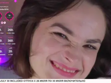 Bongacams Sex Chat of Camilla-One