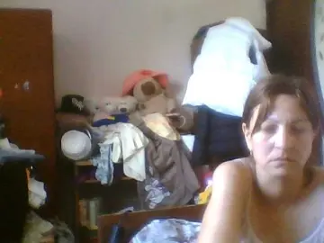Bongacams Live Sex Cam of sweetcandy1