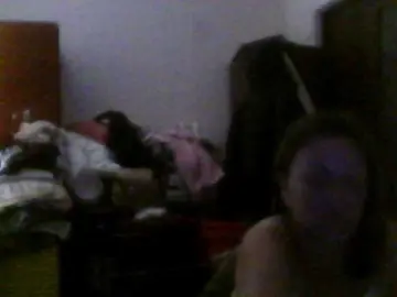 Bongacams Best live sex cam show of sweetcandy1
