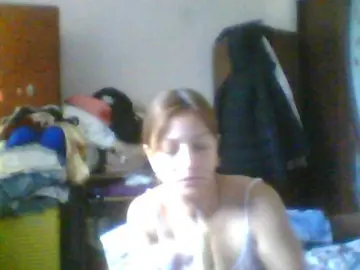 Bongacams Nude Webcam of sweetcandy1