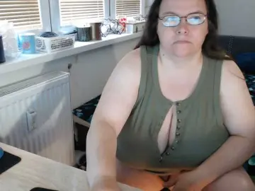 Bongacams Sex Cam of Bessy123