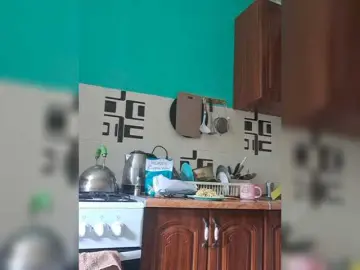 Bongacams Live Sex of Mishellca