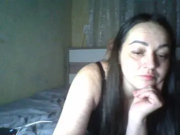 Bongacams Private Sex Chat of Olha14