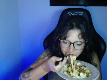 Bongacams Sex Cam of myamillor