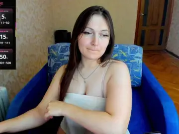 Bongacams Sex Chat of IzzabellaLove