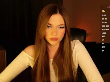 Bongacams Private Sex Chat of mirrrrra