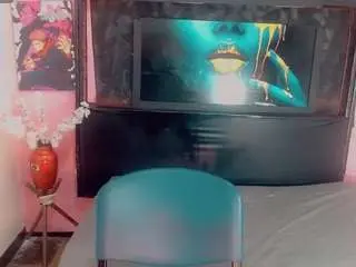 Camsoda Private Sex Chat of alejandra-montenegro
