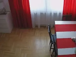 Camsoda Sex Chat of voyeurcam-julmodels-dining-2