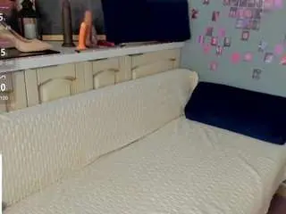 Camsoda Nude Webcam of annacoolidge