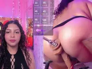 Camsoda Best Webcam of sugarandnibbles