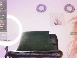 Camsoda Sex Cam of isabigsquirt