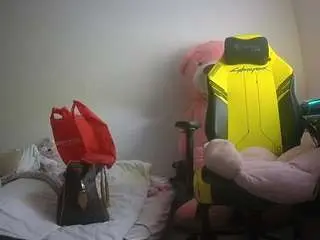 Camsoda Adult Webcams of voyeurcam-sexy-little-ana-01