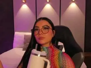 Camsoda Best Webcam of emily-tolson