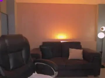 Chaturbate Nude Webcam of sophiehouston_