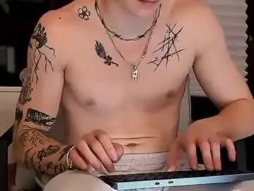 Chaturbate Private Sex Chat of talkinghead7